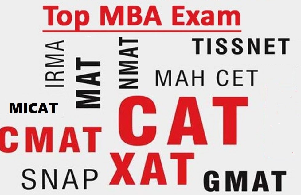 MBA Entrance Exam in India